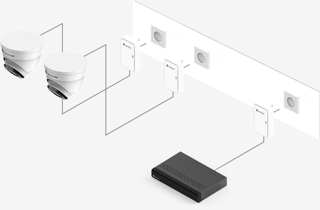 Kabelloses 6-Dome-System - Bascom